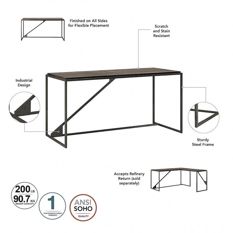 Bureau d'angle industriel en forme de L de 62W