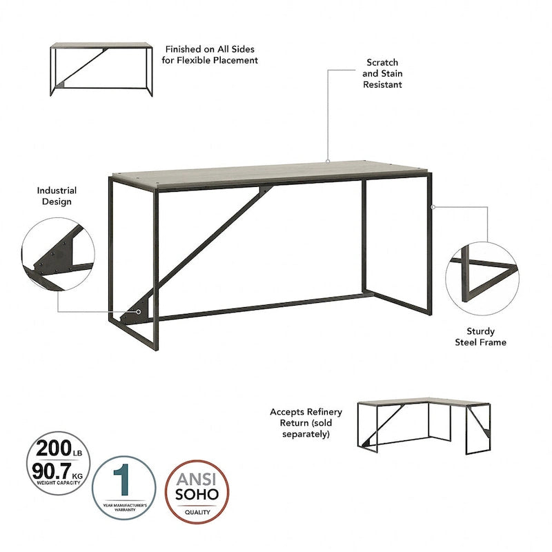 Bureau d'angle industriel en forme de L de 62W