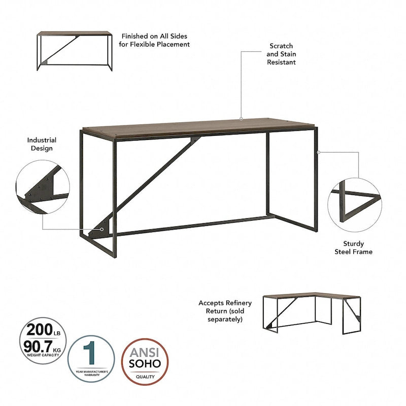 Bureau d'angle industriel en forme de L de 62W